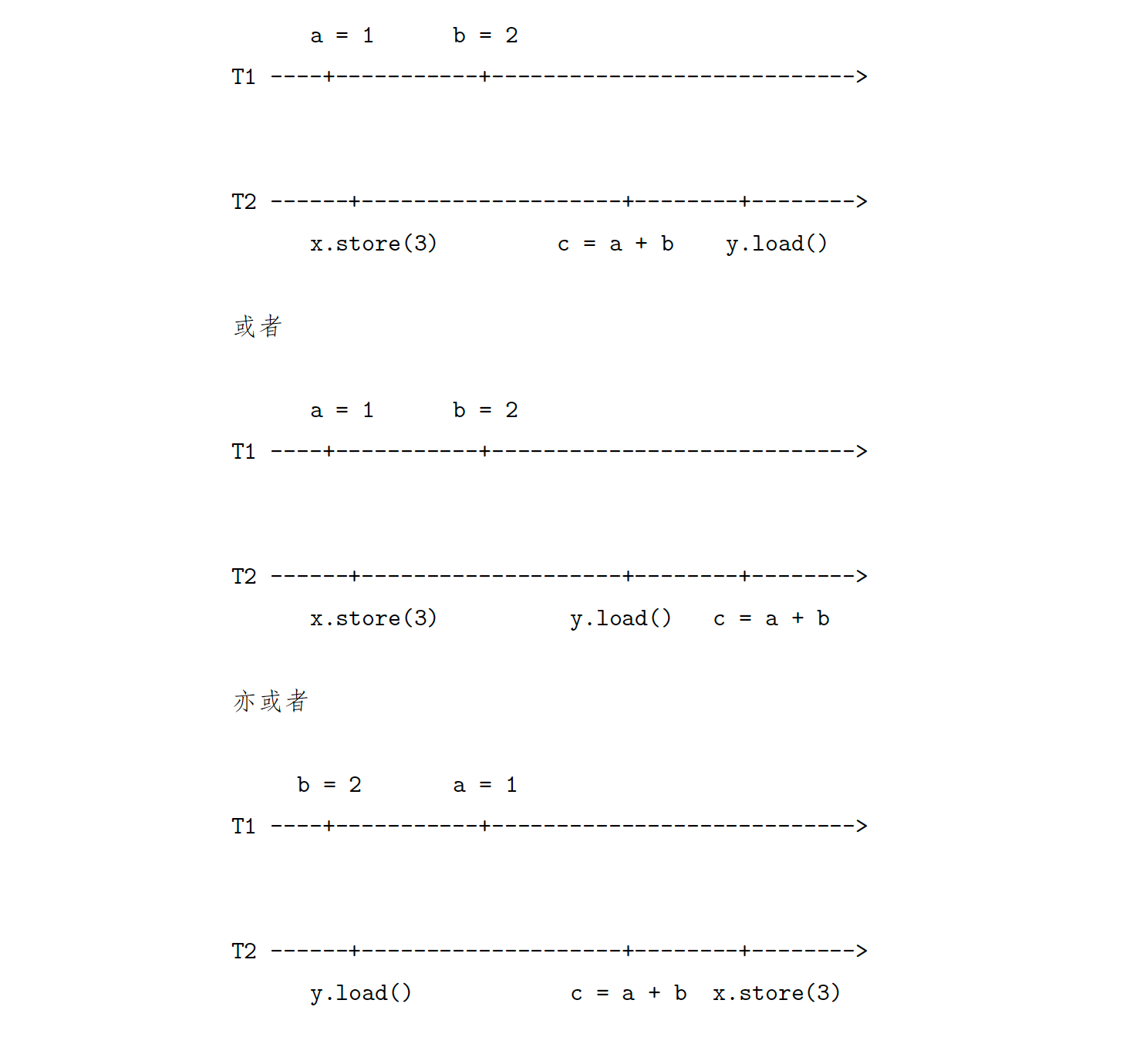 因果一致性